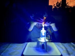 Doing MEL Science Physics experiment
