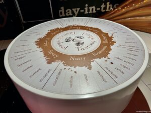 Chocolate story York tasting wheel