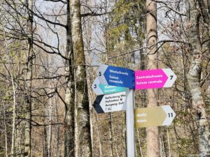 sign post to the different areas of the Ballenberg